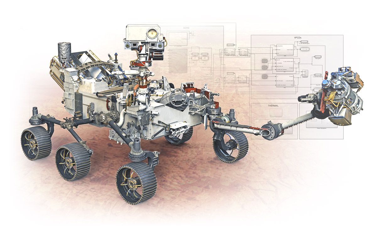 Rendering of the Mars Rover on rough terrain with Simulink model in the background.